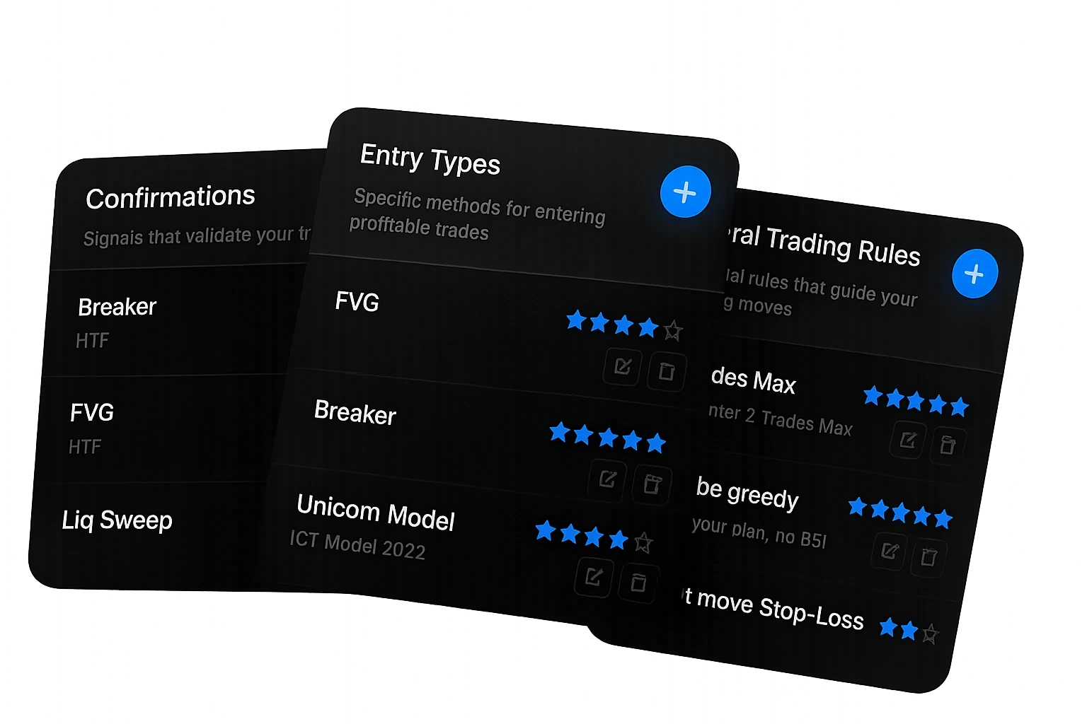 Strategy Performance Analytics